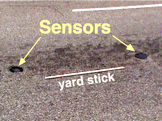 Magneto Resistive Sensors